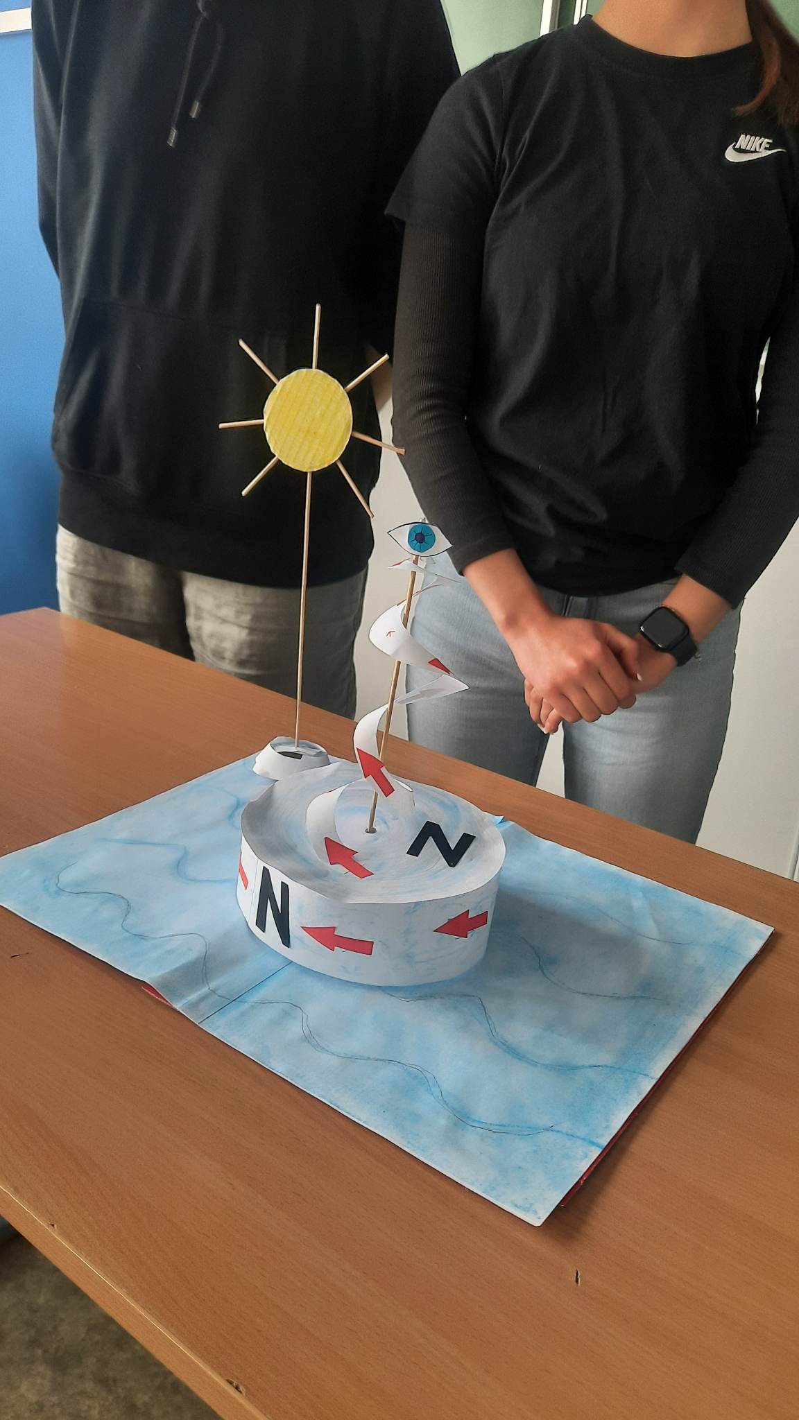 projekt